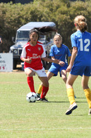 U14 Girls